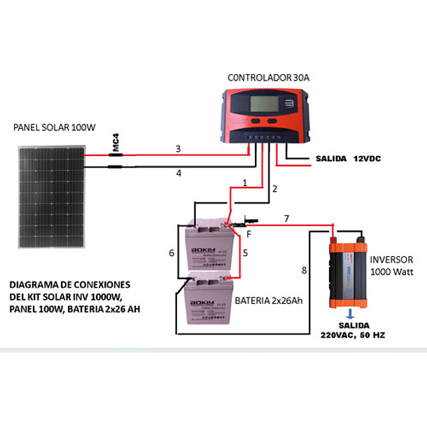 Kit Solar Inversor 1000w Onda Pura Bateria 2x26ah Panel 100w