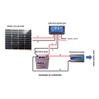 Kit Solar Inversor 500w, Control 20a, Batería 26ah-panel 50w 2