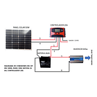 Kit Solar Inversor 500w, Panel 50w, Bateria 26 Ah  2