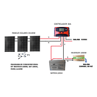 Kit Solar Inversor 1000w, Batería 100ah, Panel 3x100w, C 30a 2