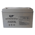 Kit Solar Inversor 1000w, Batería 100ah, Panel 3x100w, C 30a 4