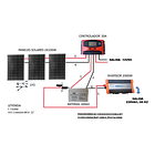 Kit Solar Inversor 2000w Onda Pura Panel 3x100w Motor Bomba 6