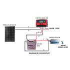 Kit Solar Inversor 500W, Panel 100w, Batería 40Ah, Control 20a 2