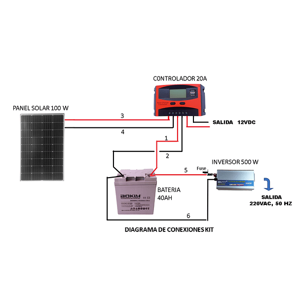 Kit Solar Inversor 500W, Panel 100w, Batería 40Ah, Control 20a