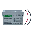 Kit De  Ampliación De Kit Solar Con una Batería 26 Ah mas Cables  del Paralelo 1