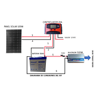 Kit Solar Panel 100w Inversor 500w Control 20a Batería 55 Ah 2