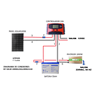 Kit Solar Inversor 1000W, Panel  Solar 100W,  Batería  55Ah Gel,  Controlador 20A 2