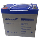 Kit Solar Inversor 1000W, Panel  Solar 100W,  Batería  55Ah Gel,  Controlador 20A 4