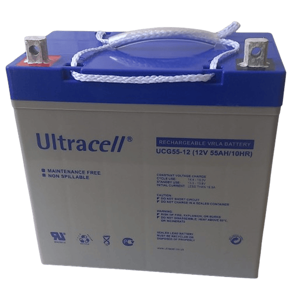 Kit Solar Inversor 1000W, Panel  Solar 100W,  Batería  55Ah Gel,  Controlador 20A 4