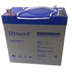 Kit Solar Panel 100w Inversor 500w Control 20a Batería 55 Ah 5