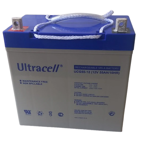 Kit Solar Panel 100w Inversor 500w Control 20a Batería 55 Ah 5