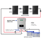 Kit Solar 3000w Onda Pur Mppt Pan 600w Bat 200ah Bomba Motor 2