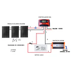Kit  Solar Inversor  de 2000W Continuos de Onda Pura, 4000 Wpeak, BELTTT, BAP2000A, Apto Para Bombas, Motores, Refrigeradores,, ETC  2
