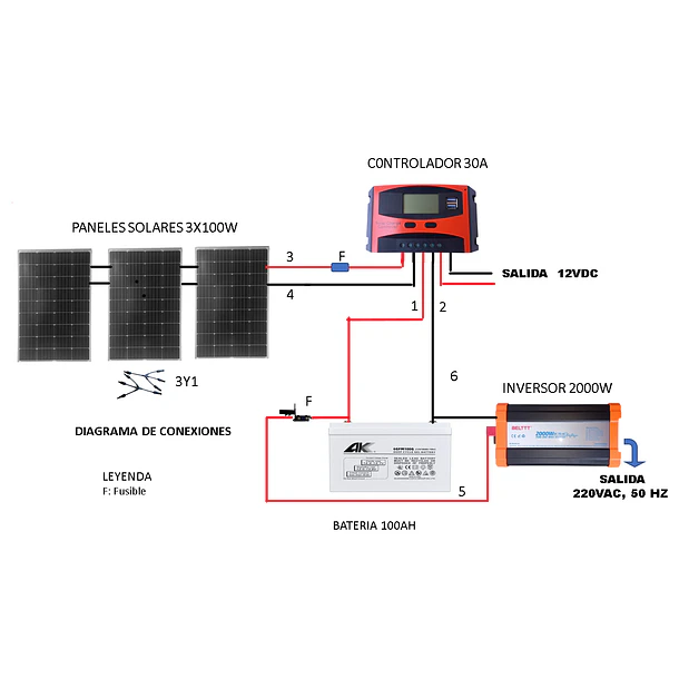Kit  Solar Inversor  de 2000W Continuos de Onda Pura, 4000 Wpeak, BELTTT, BAP2000A, Apto Para Bombas, Motores, Refrigeradores,, ETC 