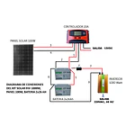 Kit Solar Inversor 1000W, Controlador 20A,  Panel Solar100W, Baterías 2x26 Ah 1