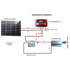 Kit Solar Inversor 500W, Controlador 20A, Batería 26 AH, Panel 50W 1