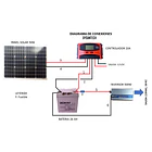 Kit Solar Inversor 500W, Controlador 20A, Batería 26 AH, Panel 50W 3