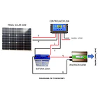 Kit Solar  Inversor 500W Panel 50W  Batería 20Ah Control 20A 1