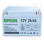 Kit Solar Inversor 500W, Controlador 20A, Batería 26 AH, Panel 50W 4