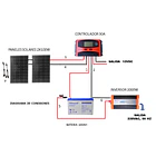 Kit Solar Inversor 2000w Onda Pura, Bat 100ah, Panel 2x100w 3