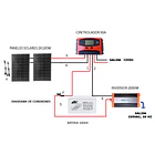 Kit Solar Inversor 2000w Onda Pura, Bat 100ah, Panel 2x100w 2