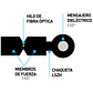 Fibra óptica drop de 1 hilo figura 8  monomodo G.657.A1 LSZH con mensajero 2 FRP - 1000 mts - Miniatura 2