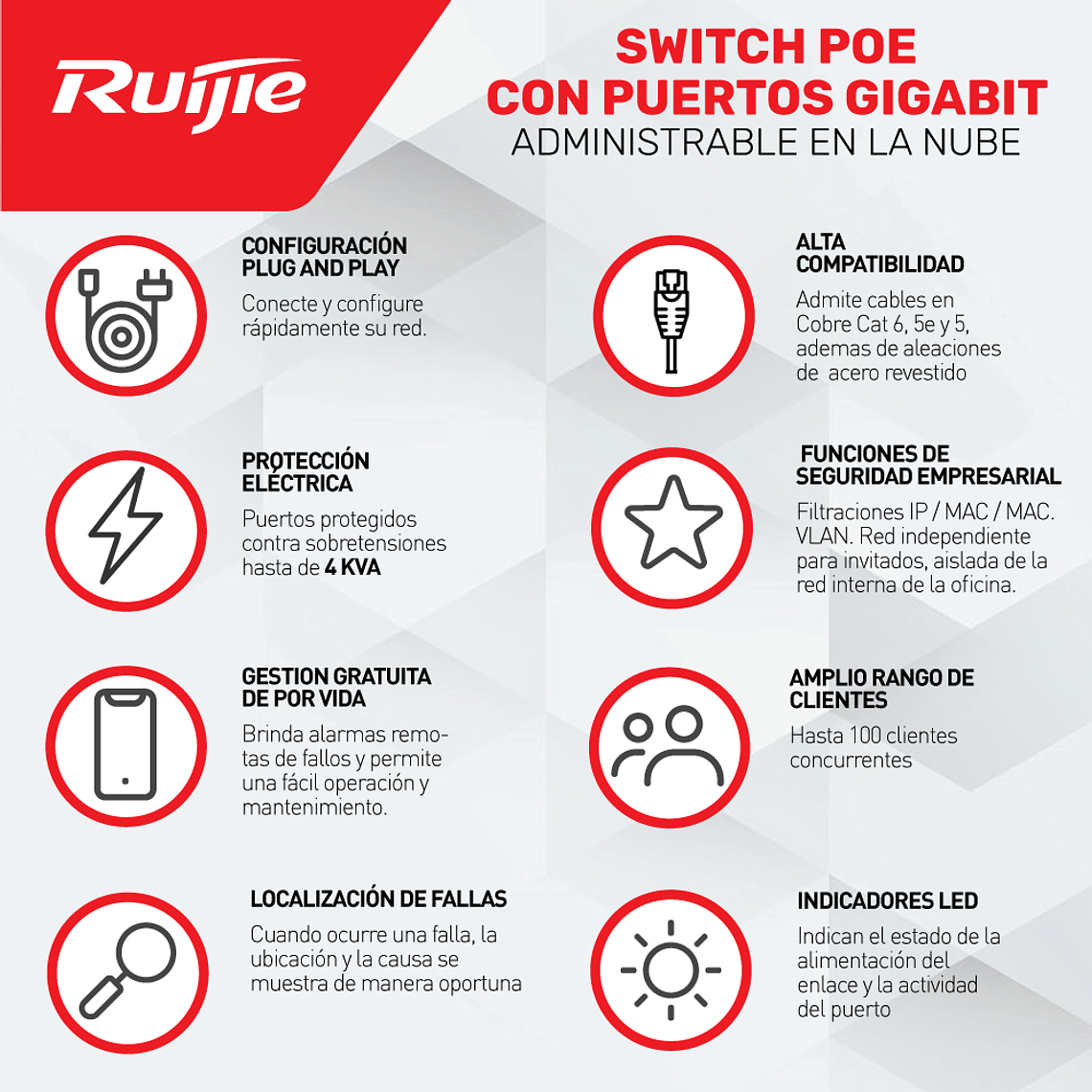 Router de 5 puertos Gigabit • Administrable en la Nube  2