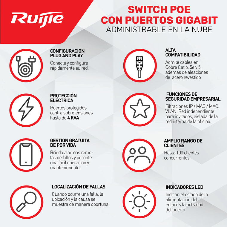 Router de 5 puertos Gigabit • Administrable en la Nube  2