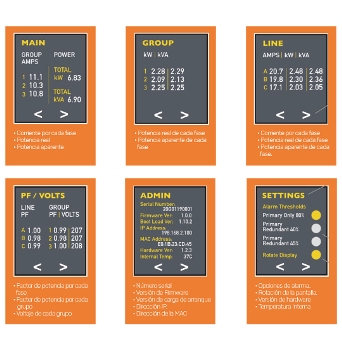 PDU Vertical Monitoreable para Rack - 30A / 208 Voltios - 1 FASE 36 Salidas C13 + 6 Salidas C19 Extensión de 3 metros tipo L6-30P 10