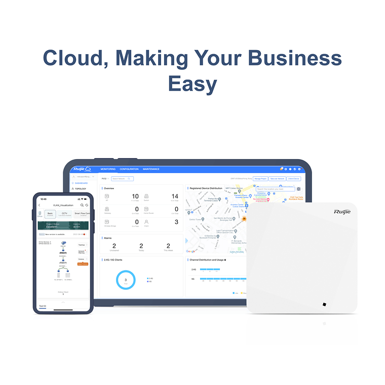 Punto de acceso interior Wi-Fi 5 de doble radio de 1.167 Gbps, puerto Ethernet de 1 Gbps 4