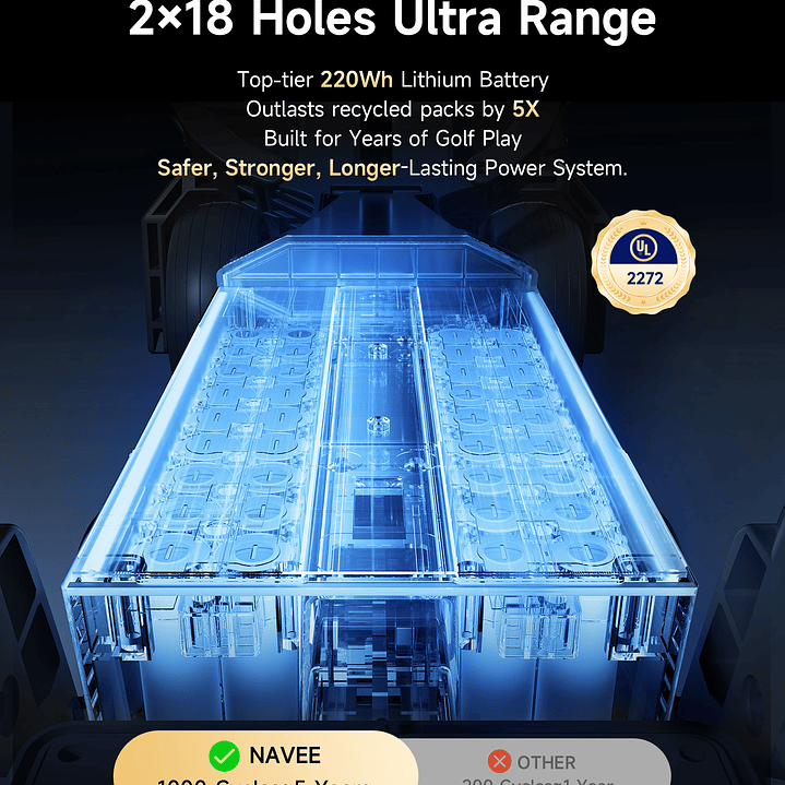 Golf Push Cart Navee Birdie 3 17