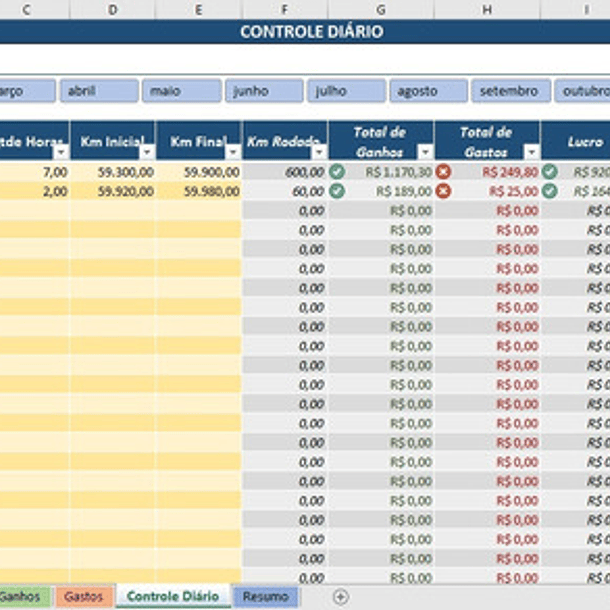 Planilha Para Motoristas De Aplicativo Ganhos E Gastos 5014