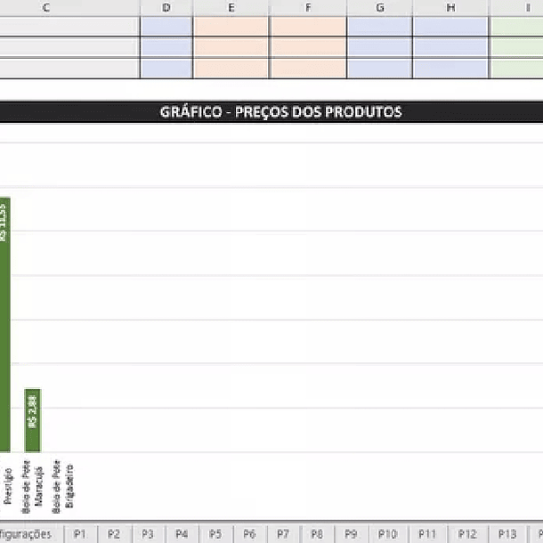 Planilha Precificação De Receitas - Automática 4