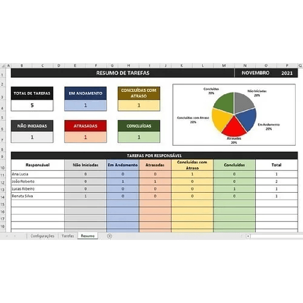 Planilha Controle De Tarefas + Cronograma De Atividades 9