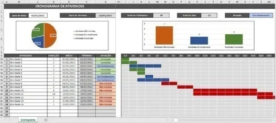 Planilha Controle De Tarefas + Cronograma De Atividades 12