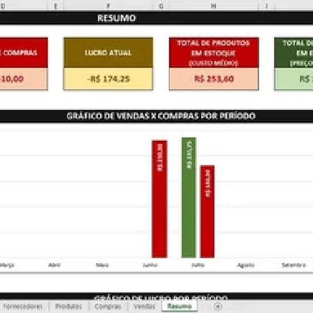 Planilha Controle De Vendas, Estoque E Compras 4