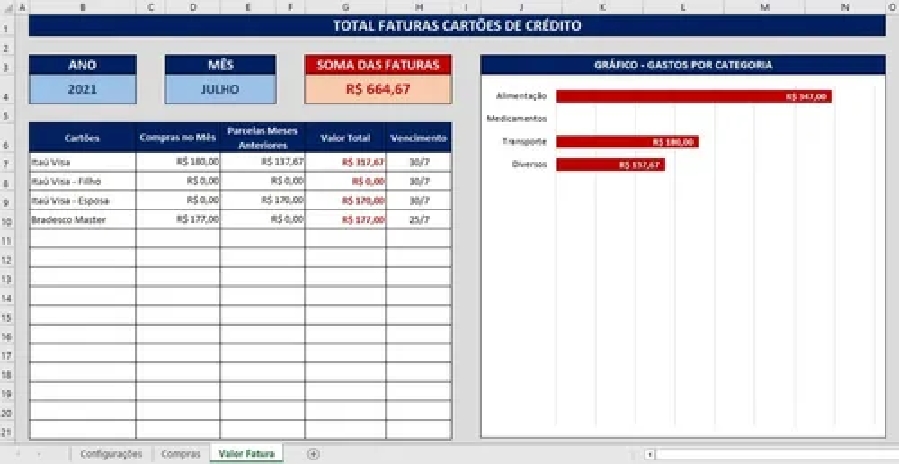 Planilha Controle Financeiro Pessoal + Cartão De Crédito 15