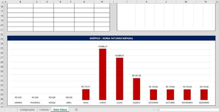 Planilha Controle Financeiro Pessoal + Cartão De Crédito 16