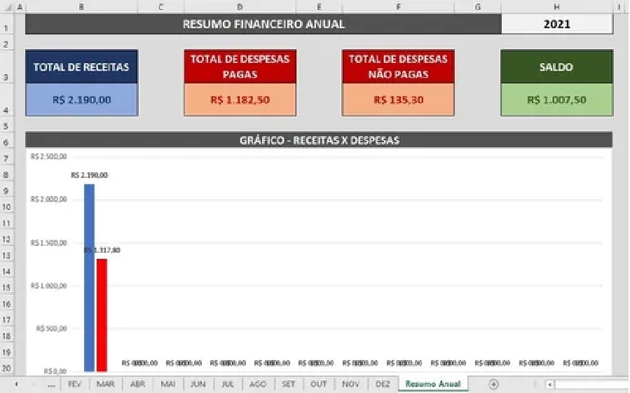 Planilha Controle Financeiro Pessoal + Cartão De Crédito 19