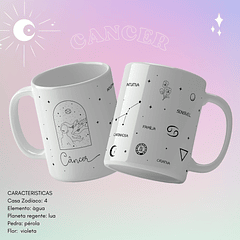 12 Arte para Caneca Signos Arquivo Editável 