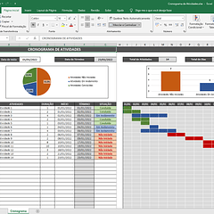 Planilha Cronograma De Atividades