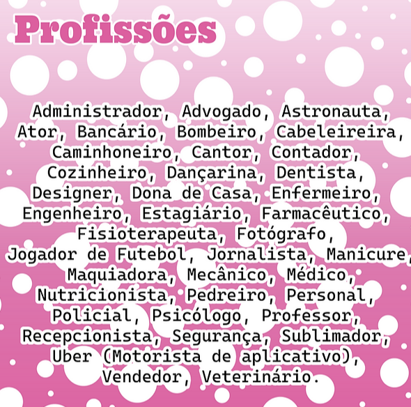 Kit Digital Stitch Profissões Vol. 1 em Png  2