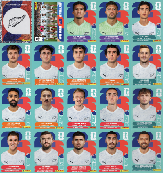 Figurinhas da Copa do Mundo 2026 para Imprimir – Kit Completo com +900 Figurinhas 22