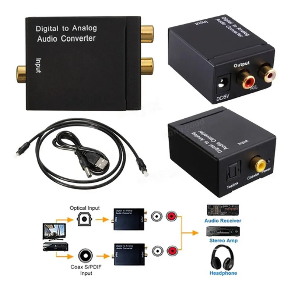 Convertidor Audio Digital Optico A Analogico RCA ULINK 2