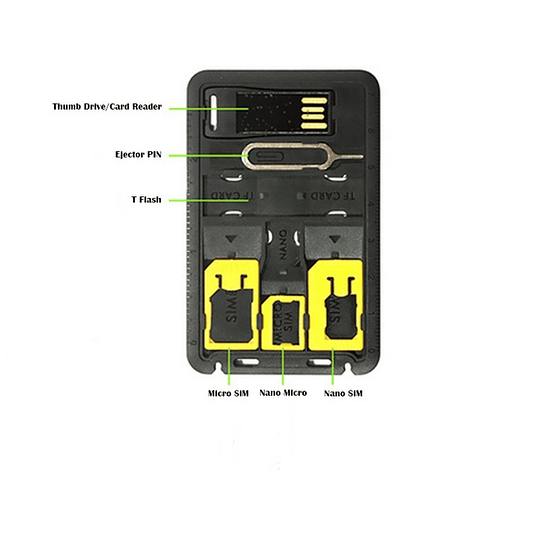 Kit de adaptador tarjeta SIM + lector Microsd USB