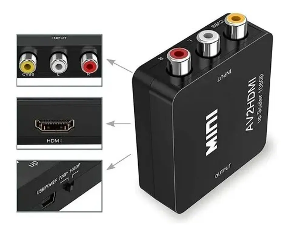 Adaptador de Imagen RCA a HDMI 1080p 3