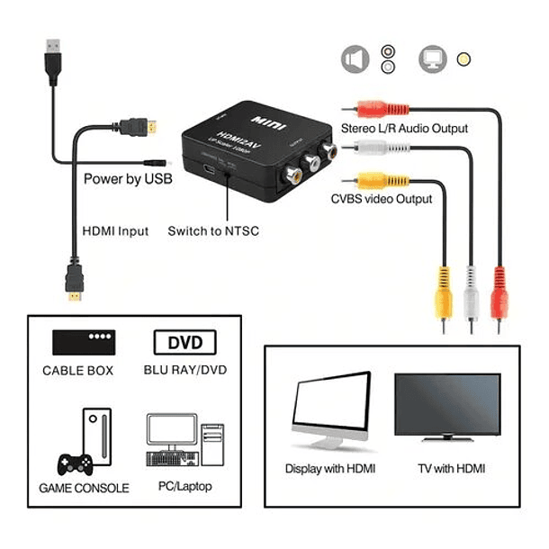 Adaptador de Imagen HDMI a RCA 1080p 3