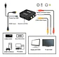 Adaptador de Imagen HDMI a RCA 1080p - Miniatura 3
