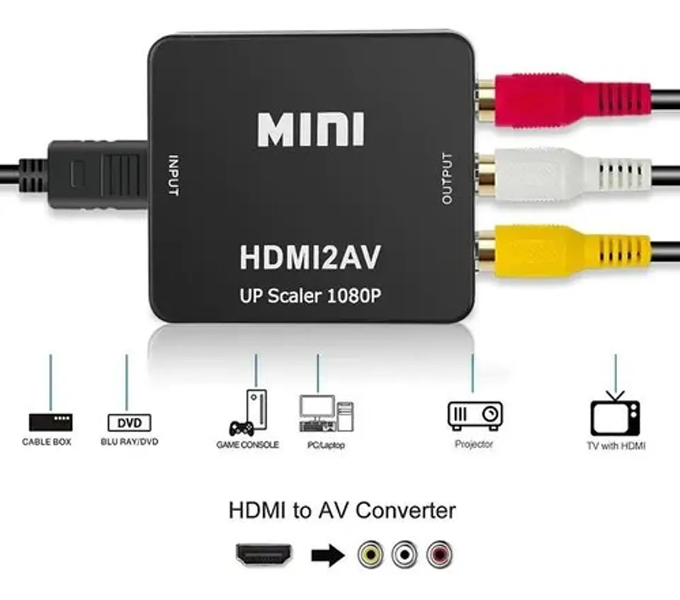 Adaptador de Imagen HDMI a RCA 1080p 4