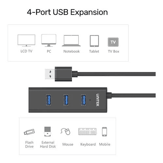 Hub USB 3.1 4 puertos USB 5GPS
